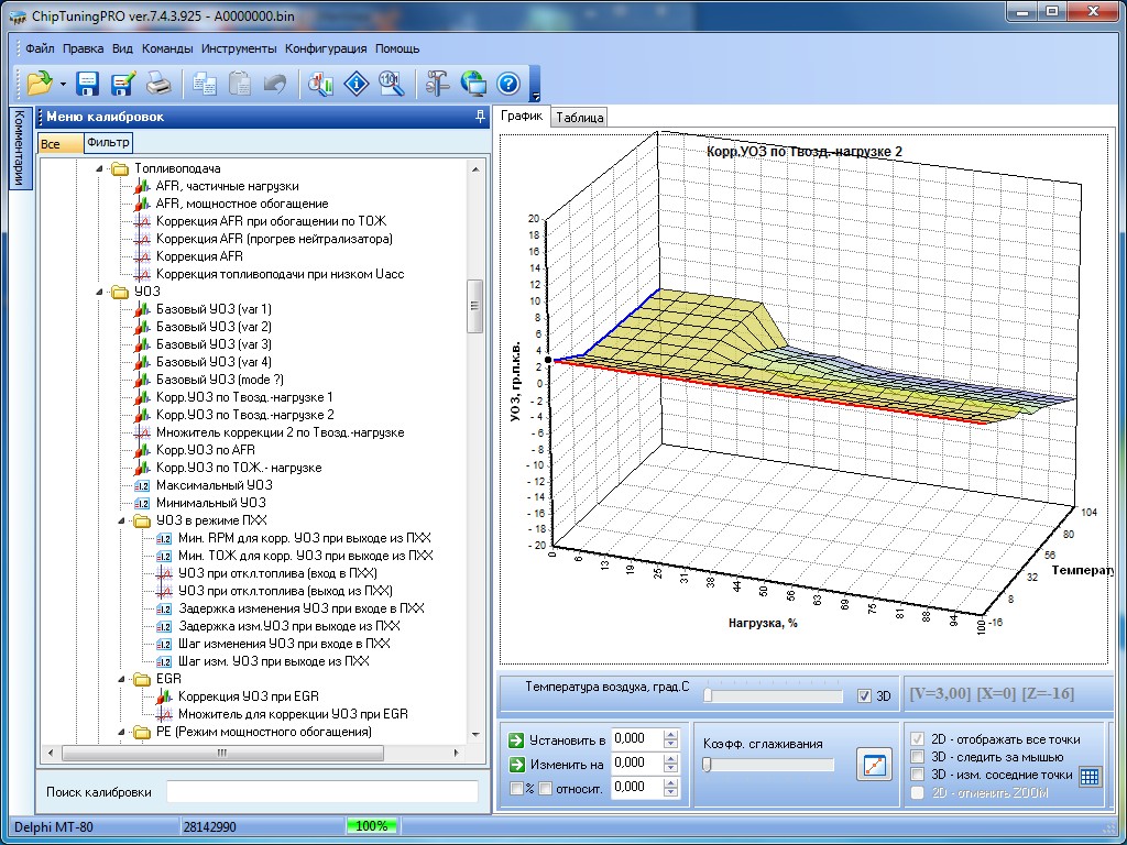 Chip tuning pro 3.21. Программный модуль DELPHI. CHIPTUNINGPRO. Chip Tuning Pro 4.10.