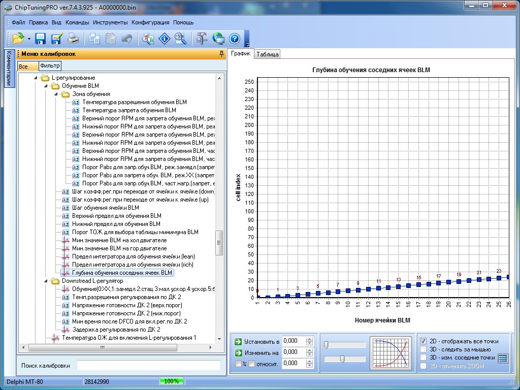 Chip tuning pro 3.21. Типовые параметры DELPHI mt80. DELPHI 080ev. Программирование температуры с помощью комбилоадера. Программа Pabs.